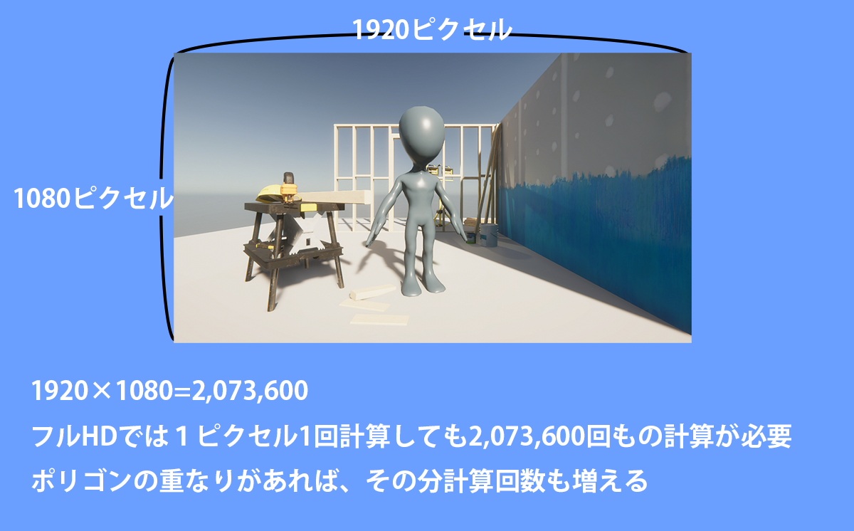 ５ シェーダー 忘八 Com