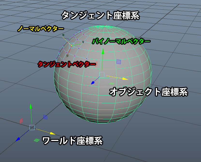 ４，ベイクの基礎知識│忘八.com